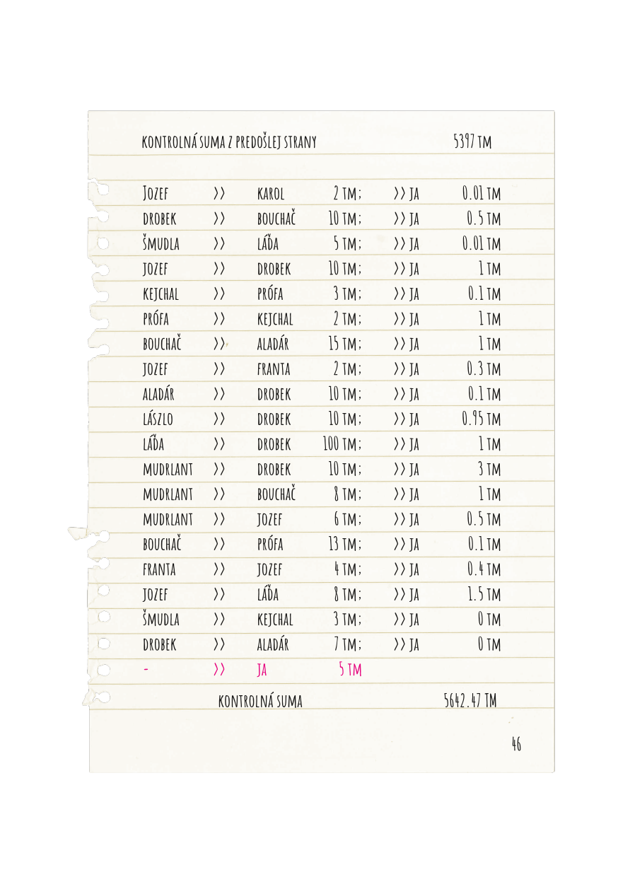 Stránka 46 s odmenou a poplatkami