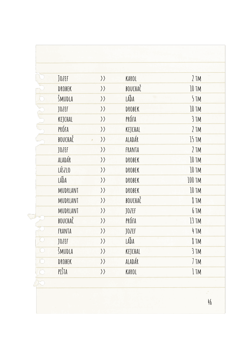Stránka 46 s transakciami